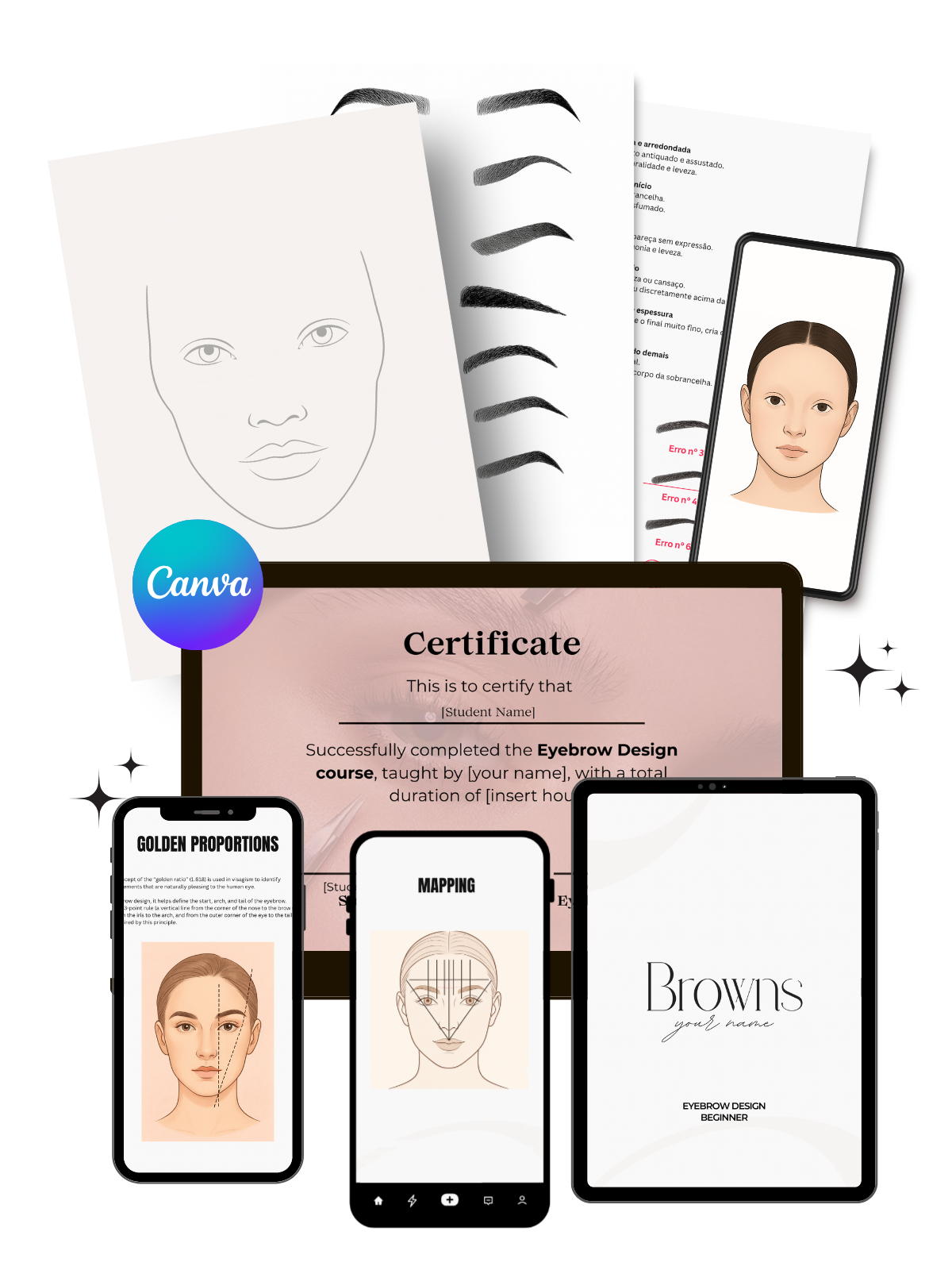 Eyebrow Design Kit Mockup